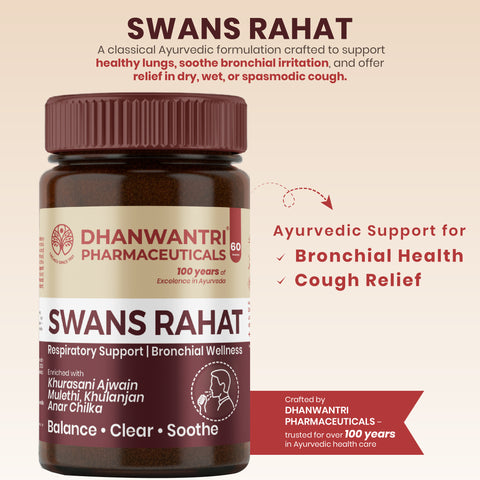 Swans Rahat Powder – Ayurvedic Respiratory Wellness Support