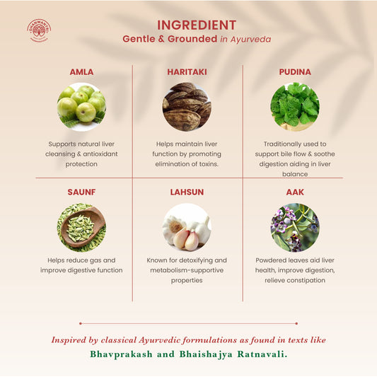 Yakrat Shodhan Ayurvedic Liver Tonic