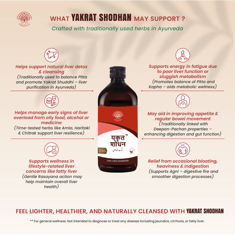 Yakrat Shodhan Ayurvedic Liver Tonic