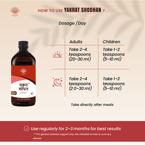 Yakrat Shodhan Ayurvedic Liver Tonic