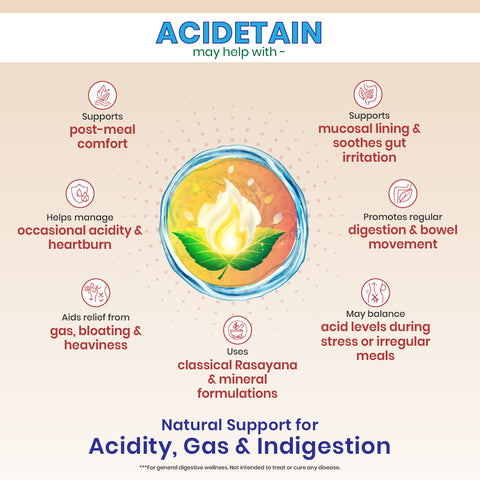 Acidetain Tablets - Ayurvedic Digestive Balance Tablets