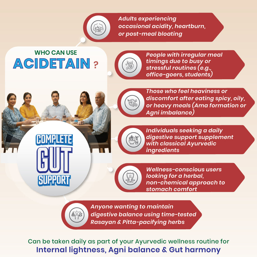 Acidetain Tablets - Ayurvedic Digestive Balance Tablets