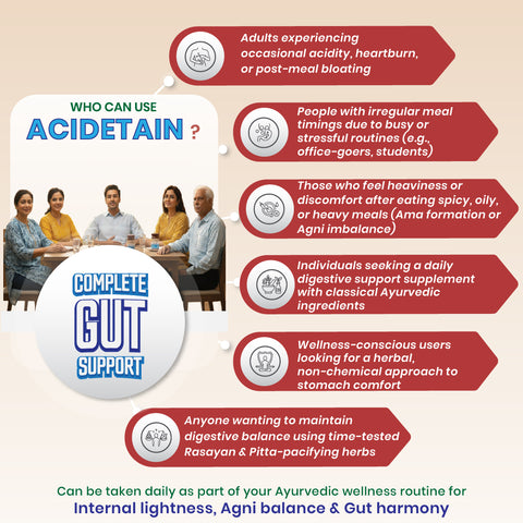 Acidetain Tablets - Ayurvedic Digestive Balance Tablets