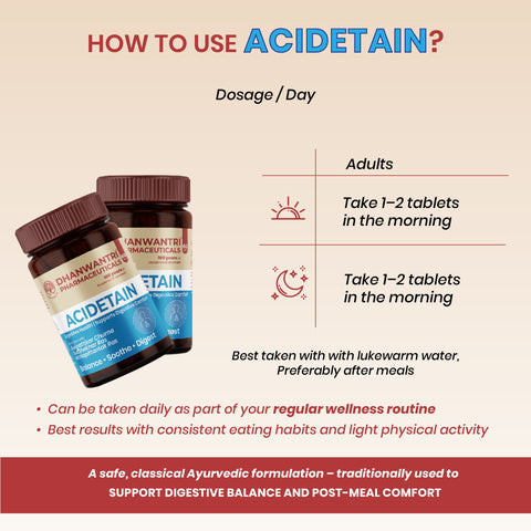 Acidetain Tablets - Ayurvedic Digestive Balance Tablets