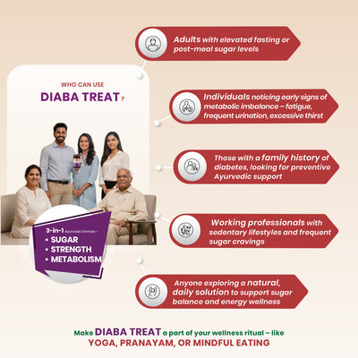 Diaba Treat Tablets - Ayurvedic Metabolic Wellness Tablets