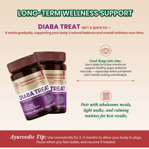 Diaba Treat Tablets - Ayurvedic Metabolic Wellness Tablets