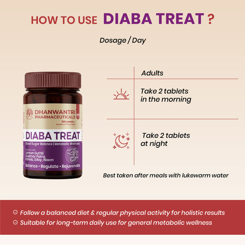 Diaba Treat Tablets - Ayurvedic Metabolic Wellness Tablets