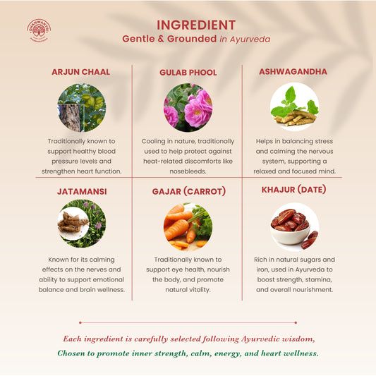 Kamal Madhu Ayurvedic Heart Tonic