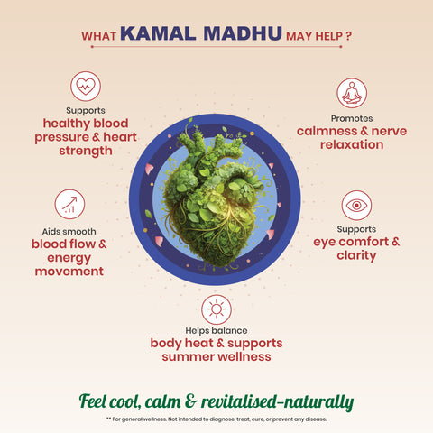 Kamal Madhu Syrup - Ayurvedic Heart Wellness Tonic