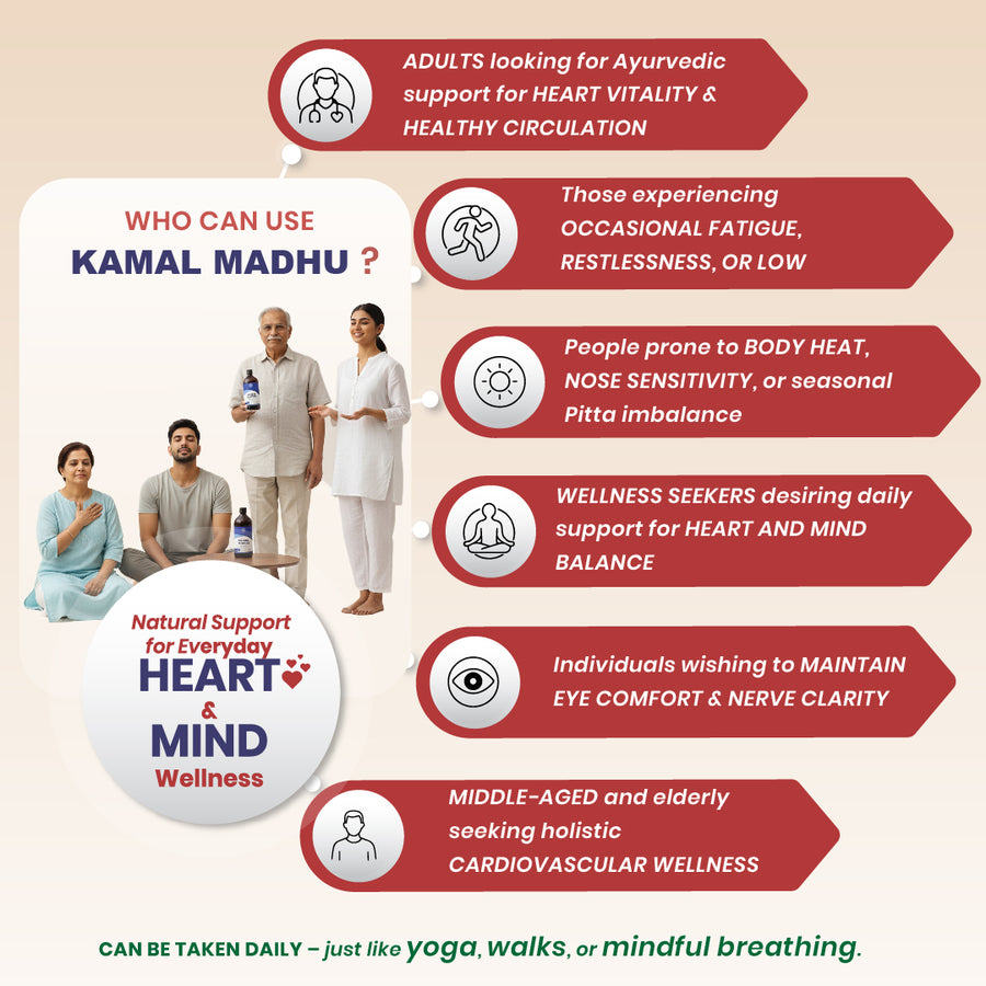 Kamal Madhu Syrup - Ayurvedic Heart Wellness Tonic