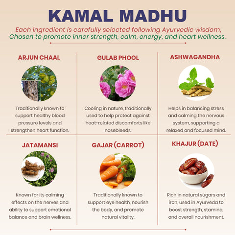 Kamal Madhu Syrup - Ayurvedic Heart Wellness Tonic