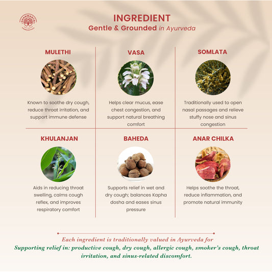 Khansi Mukta Ayurvedic Cough Syrup