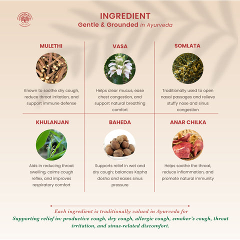 Khansi Mukta Ayurvedic Cough Syrup