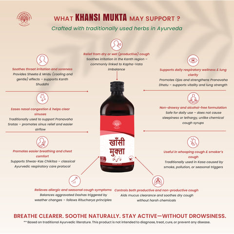 Khansi Mukta Ayurvedic Cough Syrup