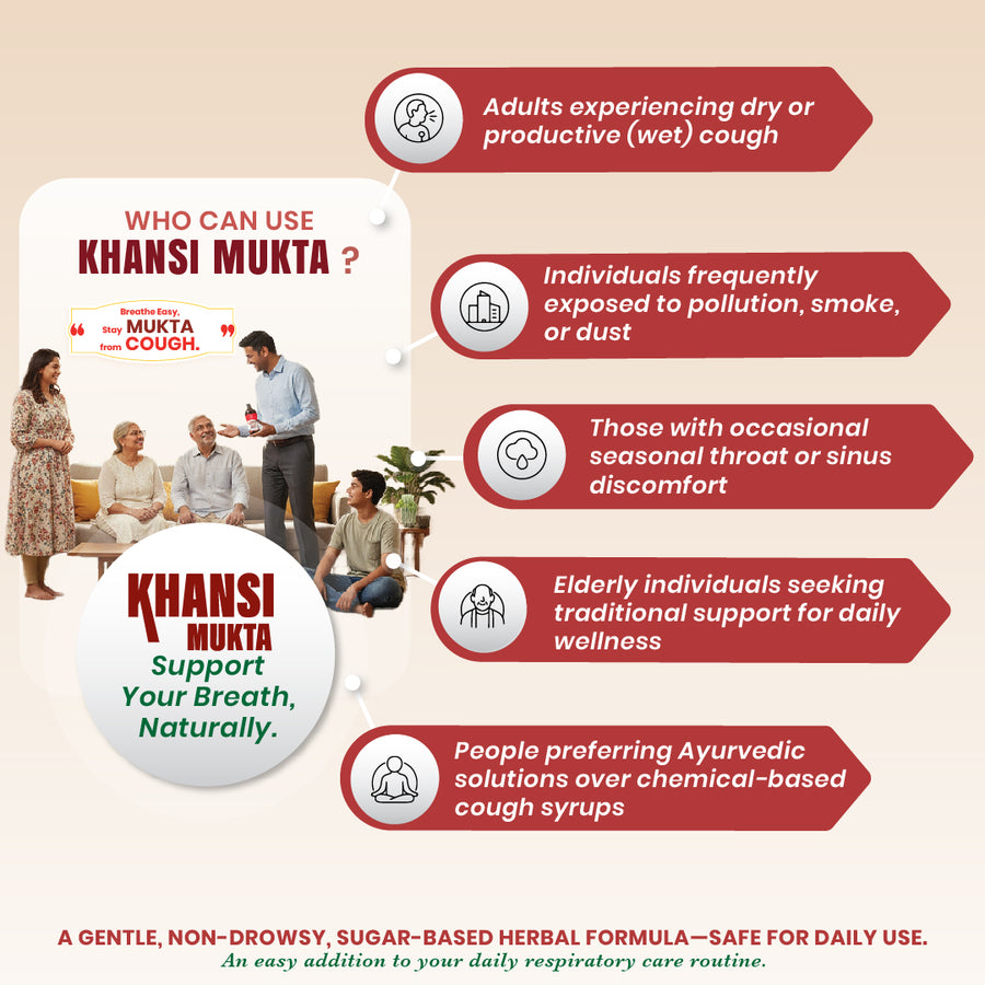 Khansi Mukta Syrup - Ayurvedic Respiratory Wellness Syrup