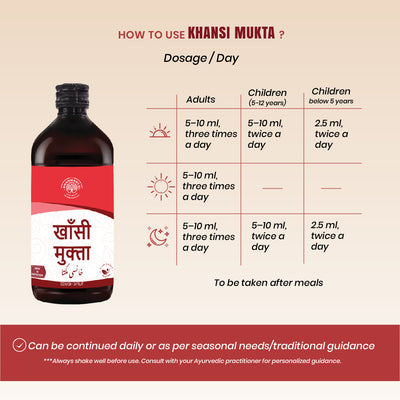 Khansi Mukta Syrup - Ayurvedic Respiratory Wellness Syrup