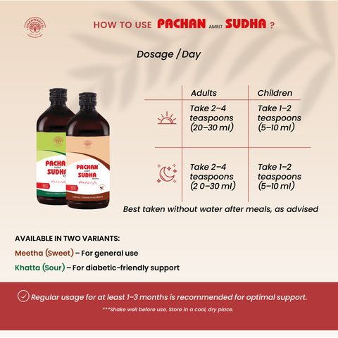 Pachan Amrit Sudha Digestive Tonic