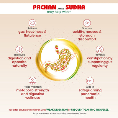 Pachan Amrit Sudha Syrup - Ayurvedic Digestive Tonic