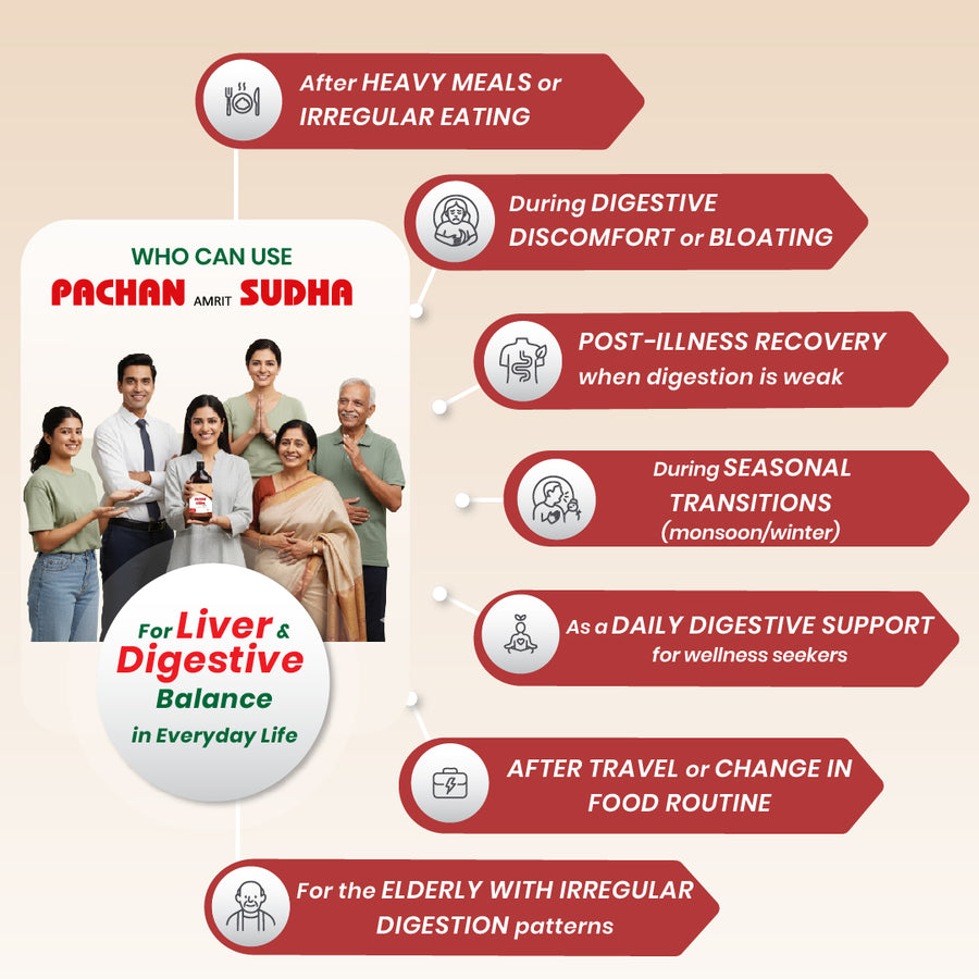 Pachan Amrit Sudha Syrup - Ayurvedic Digestive Tonic