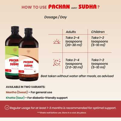 Pachan Amrit Sudha Syrup - Ayurvedic Digestive Tonic