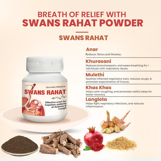 Swans Rahat Ayurvedic Respiratory Formula
