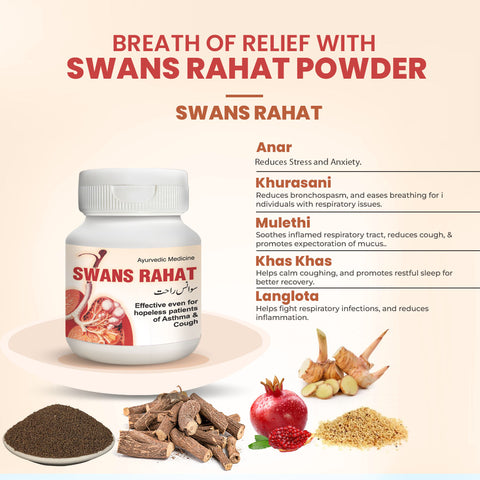 Swans Rahat Ayurvedic Respiratory Formula