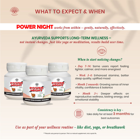 Power Night Ayurvedic Tablets