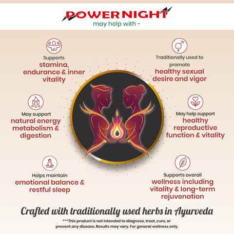 Power Night Tablets - Ayurvedic Men’s Vitality Tablets