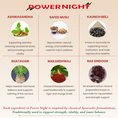 Power Night Tablets - Ayurvedic Men’s Vitality Tablets