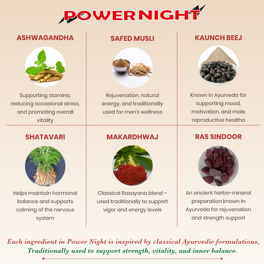 Power Night Tablets - Ayurvedic Men’s Vitality Tablets