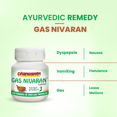 Gas Nivaran Ayurvedic Tablets