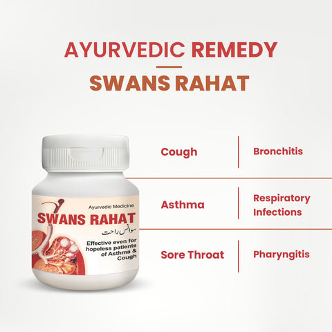 Swans Rahat Ayurvedic Respiratory Formula
