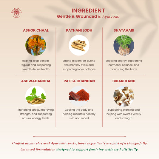 Sundri Sudha Women's Ayurvedic Tonic