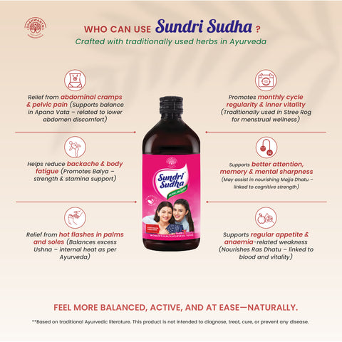 Sundri Sudha Women's Ayurvedic Tonic