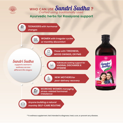 Sundri Sudha Women's Ayurvedic Tonic