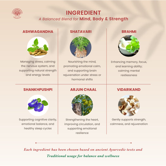 Swarn Madhu Ayurvedic Brain Tonic