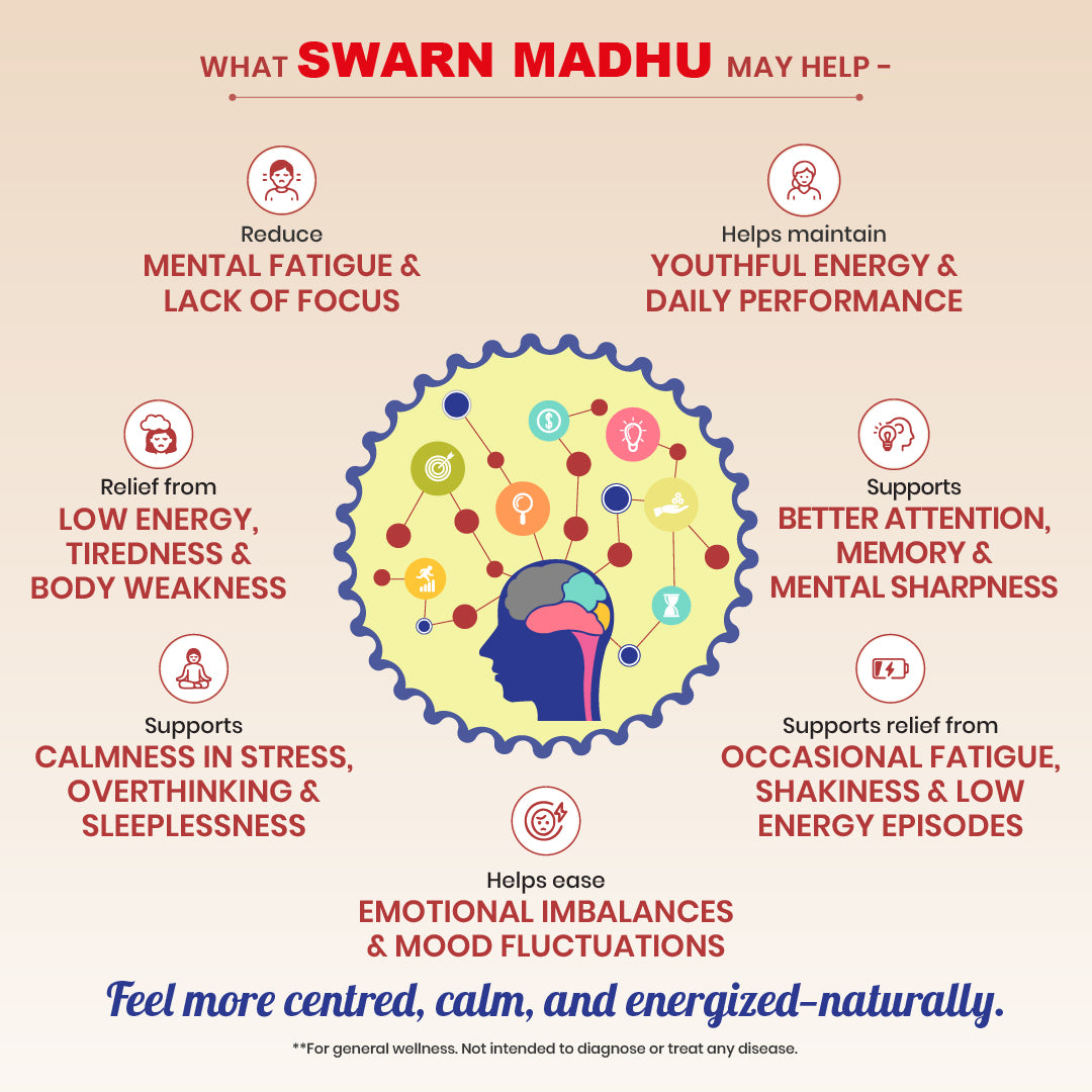 Infographic about Swarn Madhu benefits on a beige background
