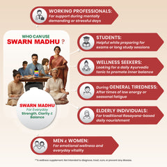 Promotional graphic for Swarn Madhu with target groups and benefits who can use swarn madhu and who can benefit from it