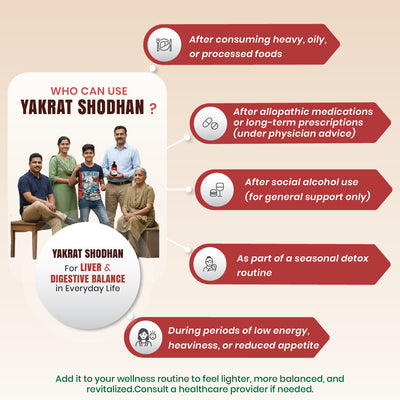 Yakrat Shodhan Syrup - Ayurvedic Liver Wellness Tonic