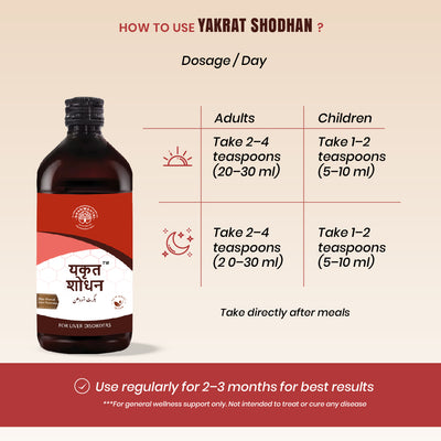 Yakrat Shodhan Syrup - Ayurvedic Liver Wellness Tonic
