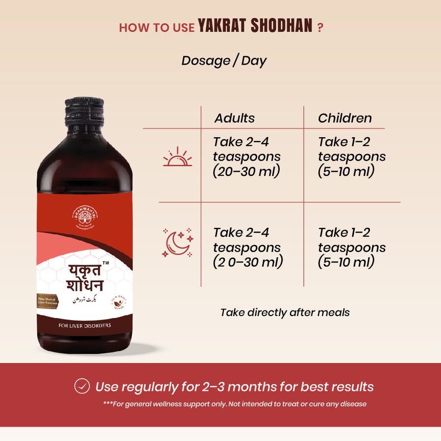 Yakrat Shodhan Syrup - Ayurvedic Liver Wellness Tonic