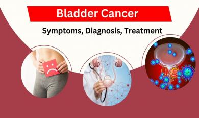What is Bladder Cancer?